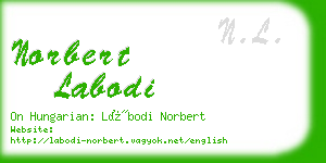 norbert labodi business card